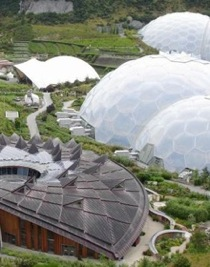 Community Architecture